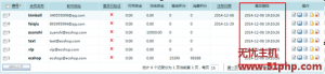 Ecshop如何在网站的后台监控会员最后的登陆时间