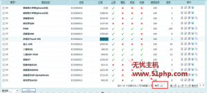 Ecshop如何在网站的后台修改每页显示的商品数量