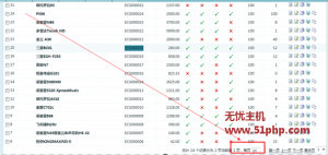 Ecshop如何在网站的后台修改每页显示的商品数量