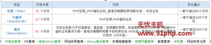 Dedecms 教程：系统内部优化，后台SEO优化和修改关键字