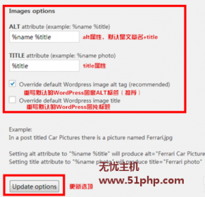 Wordpress如何全自动添加图片alt属性