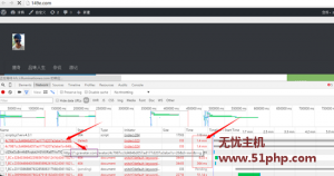 Gravatar被墙导致Wordpress访问慢的解决方法