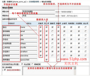 帝国cms快速入门教程：如何diy系统模型