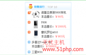 ecshop程序怎么在销售排行榜上显示销售商品的数量