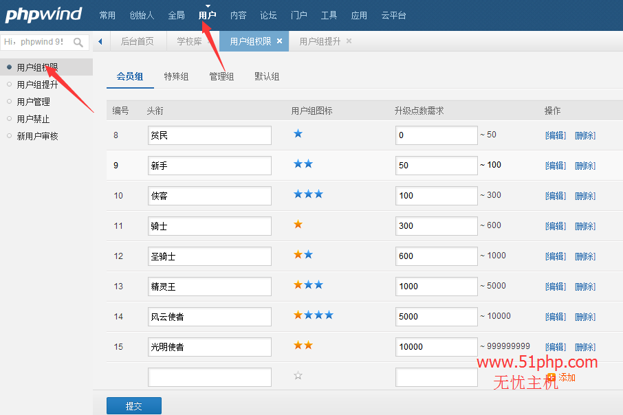 phpwind后台功能之用户组权限介绍