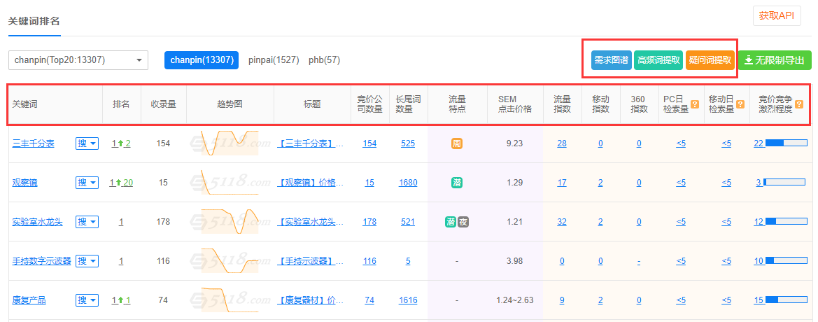 需求图谱.png
