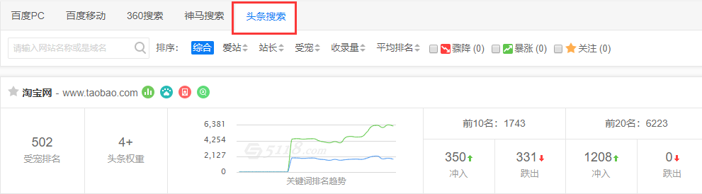网站监控.png