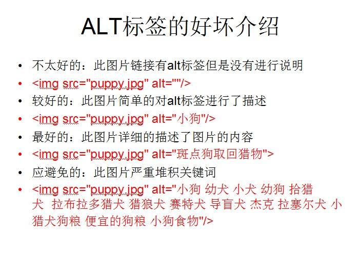 alt标签